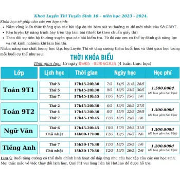 TRUNG TÂM BỒI DƯỠNG VĂN HÓA TRÍ NHÂN VIỆT